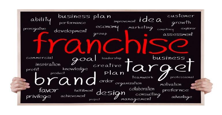 Explore Small Franchise Business Ideas in India