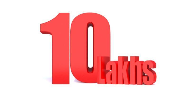 Top Business Ideas Under 10 Lakh
